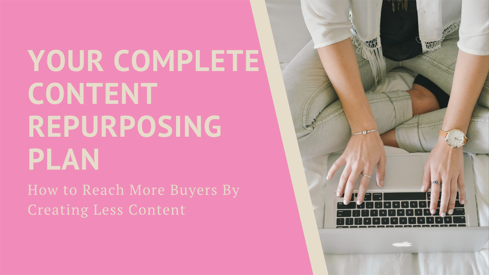 your-complete-content-repurposing-plan copy